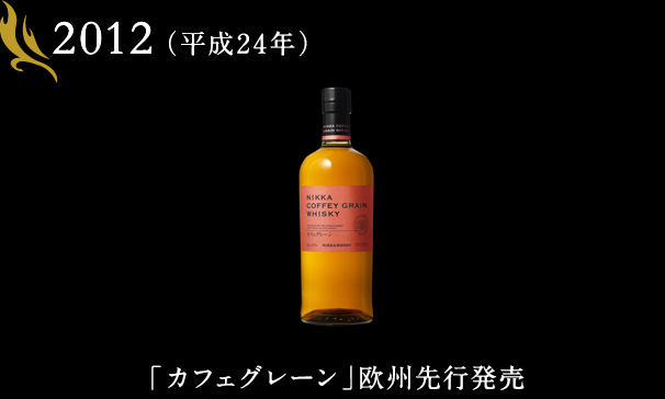 ニッカウヰスキーヒストリー | ニッカウヰスキー80周年 | NIKKA WHISKY