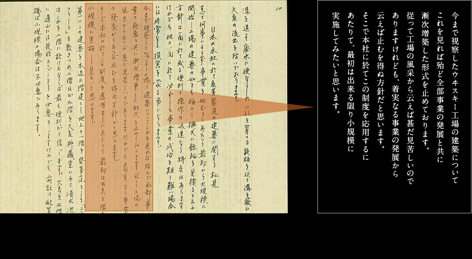 今まで視察したウヰスキー工場の建築についてこれを見れば殆ど全部事業の発展と共に漸次増築した形式を止めております。従って工場の風采から云えば甚だ見苦しいのでありますけれども、着実なる事業の発展から云えば止むを得ぬ方針だと思います。そこで本社に於てこの制度を応用するにあたりて、最初は出来る限り小規模に実施してみたいと思います。